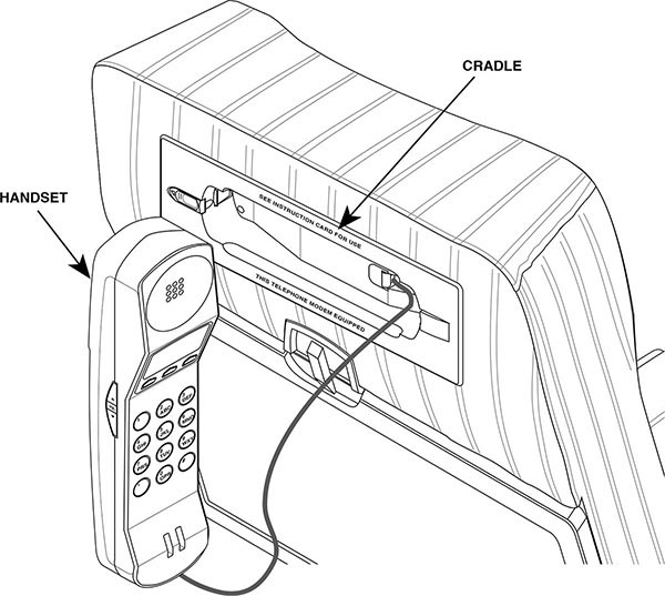 Seatback phone unit