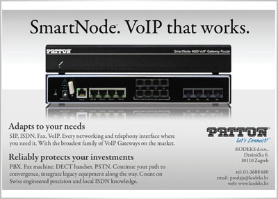 SmartNode. VoIP that works.