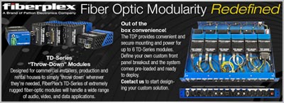 FiberPlex—Fiber Optic Modularity Redefined