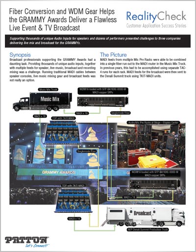 RealityCheck: Fiber Conversion and WDM Gear Helps the GRAMMY Awards...